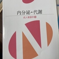 看護　医学書　貰ってくれる方の画像