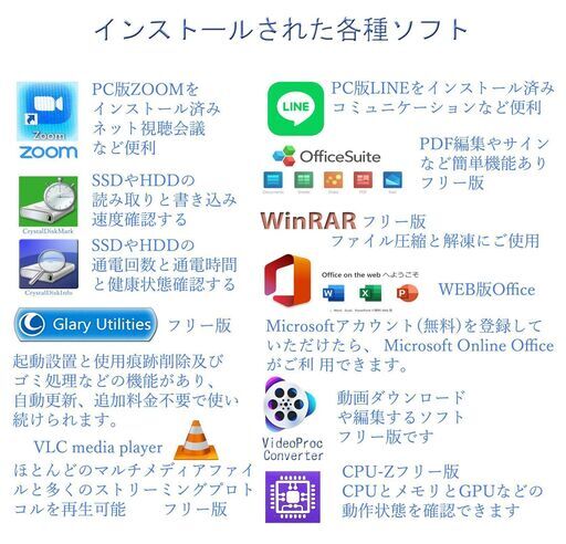 快速・Corei7-6700/M.2SSD256GB+HDD1TB(1000GB)/メモリ16GB・Win10pro/中古