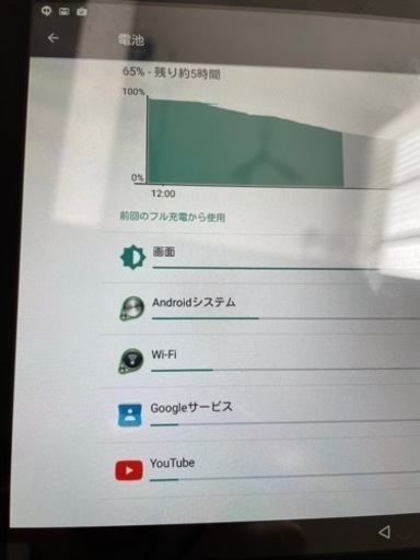 TOSHIBA タブレット　A205SB