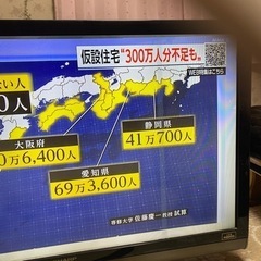 シャープ2010製液晶カラーテレビの画像
