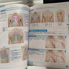 看護　参考書5冊セット&電卓の画像
