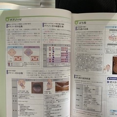 看護　参考書5冊セット&電卓の画像