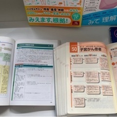 看護　参考書5冊セット&電卓の画像