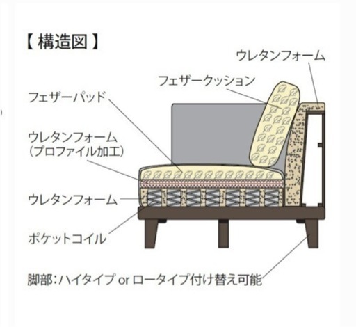 INCOON カウチソファ マチルダ：肩肘　奥行き深め