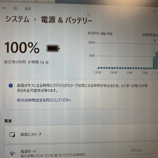 PanasonicＣＦ-ＳＺ５i3-6100u  8GB SSD128GB（8）