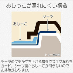 犬のトイレ　ワイドサイズ　ブラウン　お値下げ！の画像