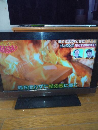 ソニー　テレビ