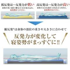 エムリリーマットレス　厚さ11センチの画像
