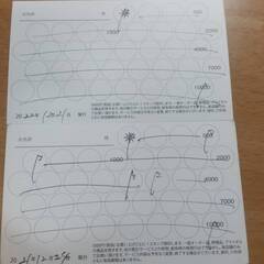 Fuligo 　スタンプカード　1万円分　の画像