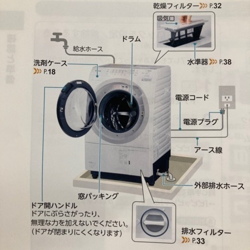ドラム式洗濯機