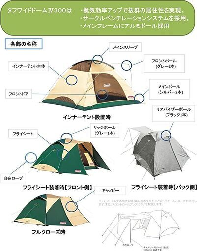 コールマンテント スペシャルパッケージ