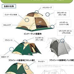 コールマンテント スペシャルパッケージの画像
