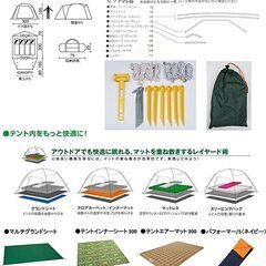 コールマンテント スペシャルパッケージの画像