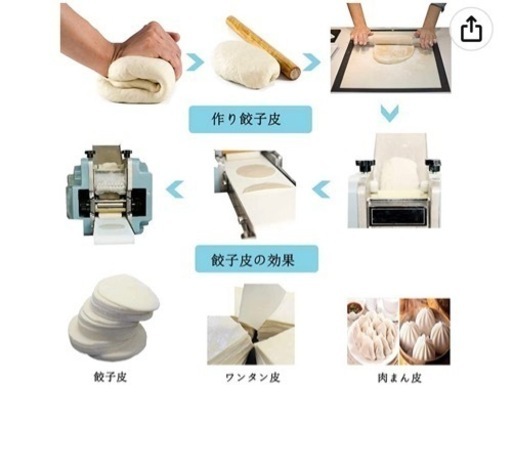 餃子皮マシン