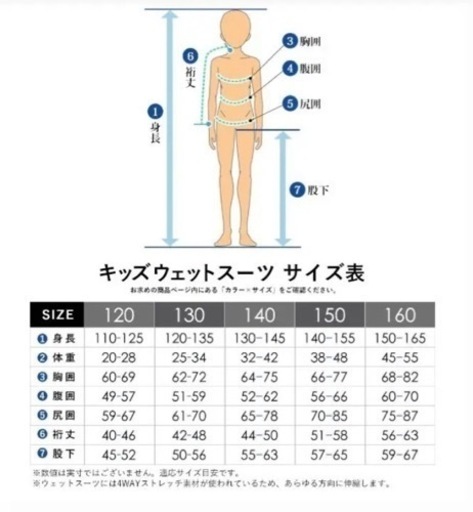 130 【新品未使用】ウェットスーツ　フルスーツ