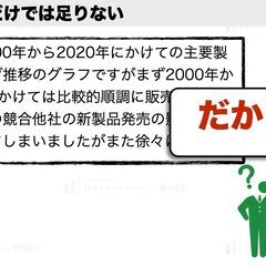 【無料】プレゼンレベルアップ講座【入門編】の画像