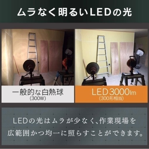 アイリスオーヤマ LED ワークライト 投光器 作業灯 防雨型 屋内・屋外兼用 クランプライト 5500lm LWT-5500C