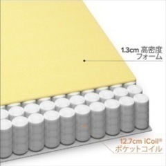 【ほぼ新品】シングルコイルマットレス 【受付中】の画像