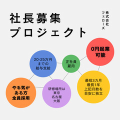 真剣に人材業の社長になりたい方募集【大阪】の画像