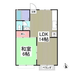 🉐広めの1LDK家賃5.7万⭐️松戸市栄町⭐️最寄北松戸駅🚃敷金...
