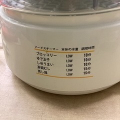 万代店　フードスチーマー　蒸し器　温泉卵　の画像