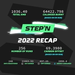 宮城でSTEPN👟🚶‍♂️