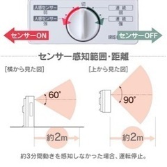 ほぼ新品 ヒーター アイリスオーヤマ コンパクト 一人暮らし 白 シンプルの画像