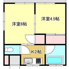 🌹【2K】仲介手数料ゼロ・短期賃貸限定・仮住まいお探しの方🌹