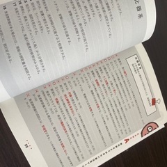 2020 管理栄養士国家試験 頻出ワード別一問一答の画像