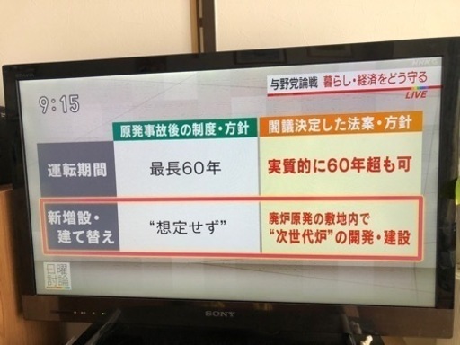 (決定)ソニー　32V液晶テレビ