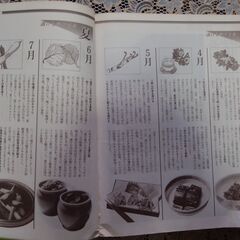 🌈四季の漬物全集 （特選保存版―みんなが喜ぶ食卓の一品）３１１ページ1,950円の画像