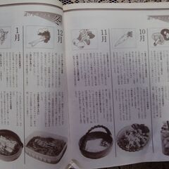 🌈四季の漬物全集 （特選保存版―みんなが喜ぶ食卓の一品）３１１ページ1,950円の画像