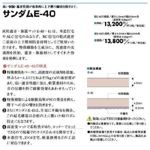 【バラ売り可】DIY用　吸音材・防音材セット　シアタールーム/録音ブースに