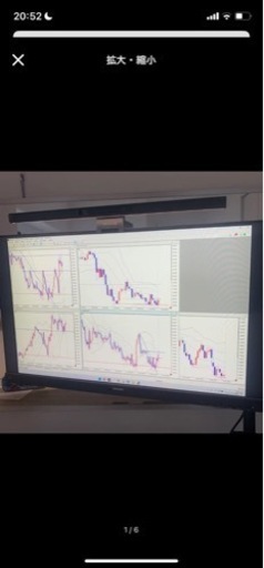 Phillips 273B911 27インチフルHDタイプC給電