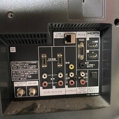 テレビの画像