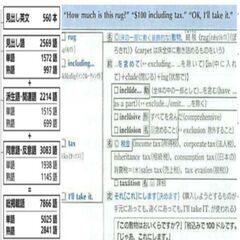 ①英会話ドラマ音声！英単語7866個をたった1時間でステップアップ！の画像