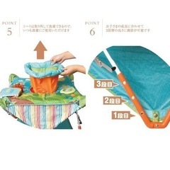 ジャンパルーの画像