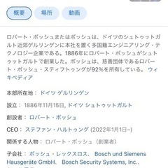 旧車、BOSCH、スーパーホーンセットの画像