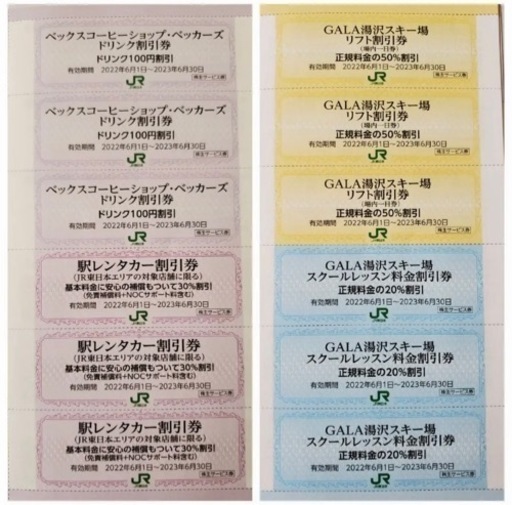 JR株主優待券(4割引)と株主サービス券