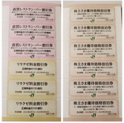 JR株主優待券(4割引)と株主サービス券