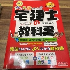 宅建士　参考書、問題集　2022年度の画像