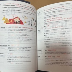 英単語本の画像