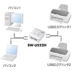 USB2.0ハブ付手動切替器の画像