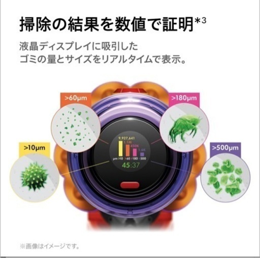 新品未使用 早い者勝ち ダイソン V12 Detect Slim Complete SV30