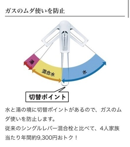 値引き！タカラスタンダード　水栓　クリンスイ　JTS-SP25ET お値下げ