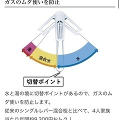 値引き！タカラスタンダード　水栓　クリンスイ　JTS-SP25ET お値下げの画像