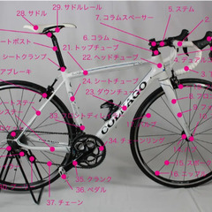 ●●●自転車のリサイクルパーツを探してます。不要な自転車