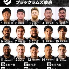 3月10日（金）ナイターラグビーを見に行きませんか − 東京都