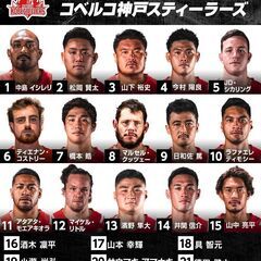 3月10日（金）ナイターラグビーを見に行きませんか - メンバー募集