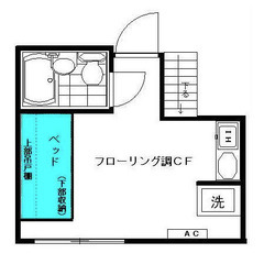 🐎賃料共益費合わせて5万円以下で早稲田周辺で🐶🐱ペットと住めるお部屋